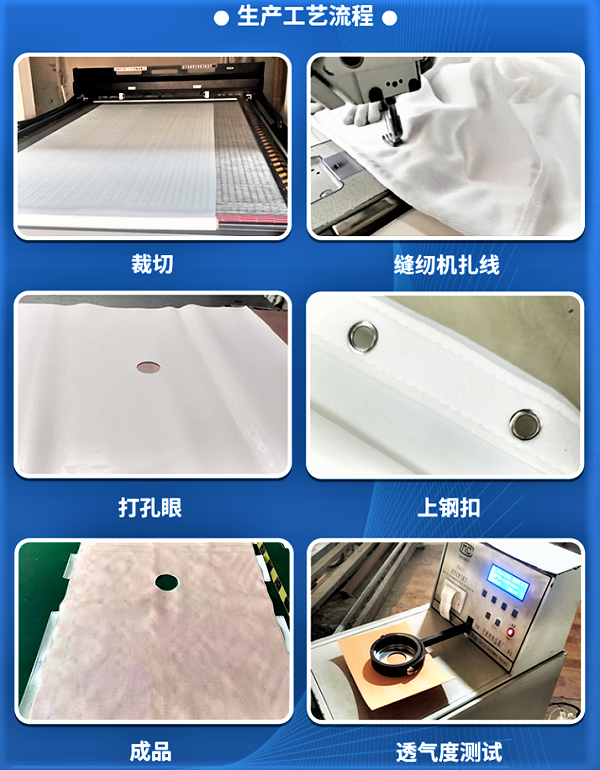 板框濾布生產流程.png