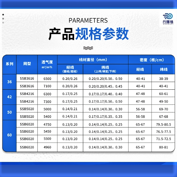造紙網參數表