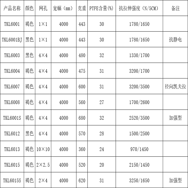 輸送網(wǎng)帶326-1.png