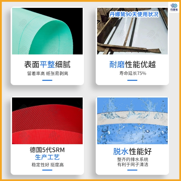 造紙成型網(wǎng)