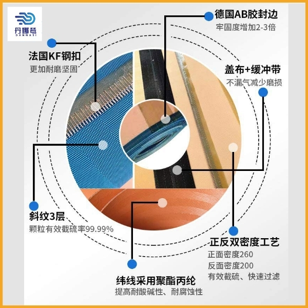 真空過濾機濾布的規(guī)格